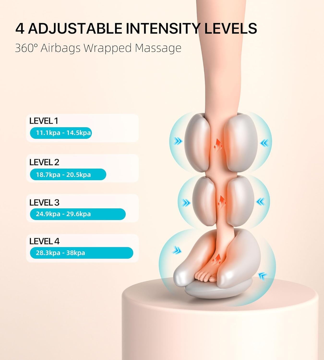 Leg Massager for Circulation and Pain Relief FSA, Gifts for Dad Mom Mothers Day Fathers Day, Leg Massager with Heat and Compression Helpful for Vericose Veins, Fatigue, Cramps, Swelling, Edema