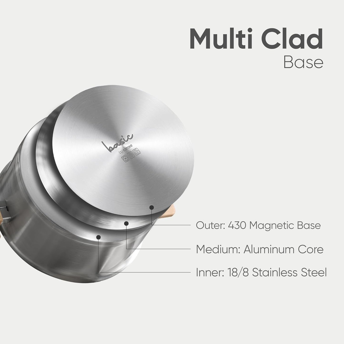 Stainless Steel Stock Pot - 5 Quart Heavy Duty Induction Cooking Pot with Visible Lid for Pasta, Soup, Spaghetti, Bottom Big Stockpot, Deep Cookware for Canning, Boiling, Simmer