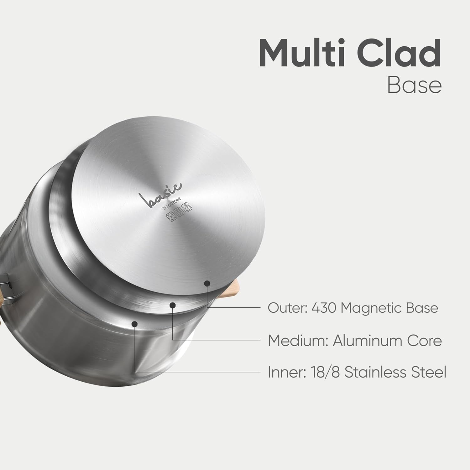 Stainless Steel Stock Pot - 5 Quart Heavy Duty Induction Cooking Pot with Visible Lid for Pasta, Soup, Spaghetti, Bottom Big Stockpot, Deep Cookware for Canning, Boiling, Simmer