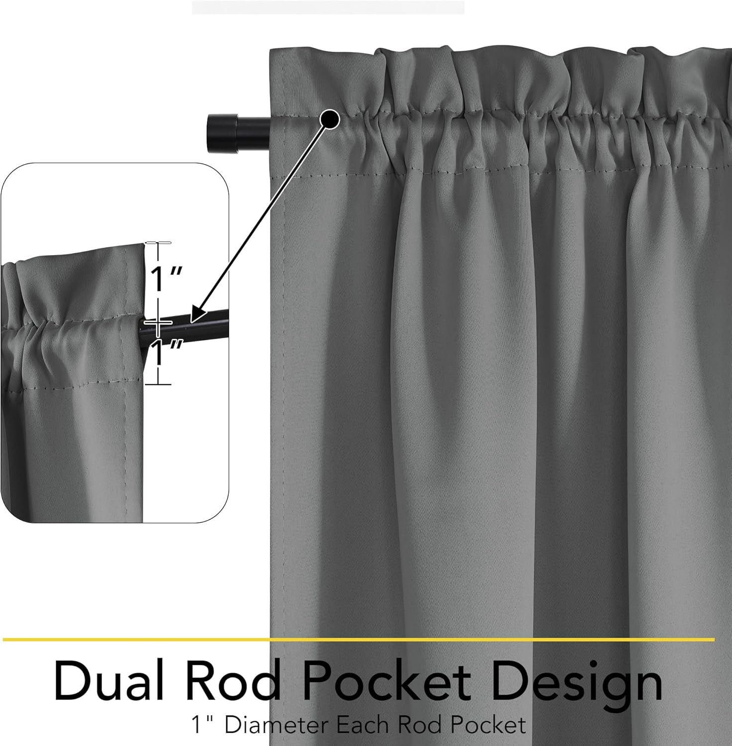 100% Blackout Door Curtain for Window, Privacy French Front Door Shade Thermal Insulated Window Covering for Kitchen Living Room Bedroom, 1 Panel, Grey, 25" W X 72" L