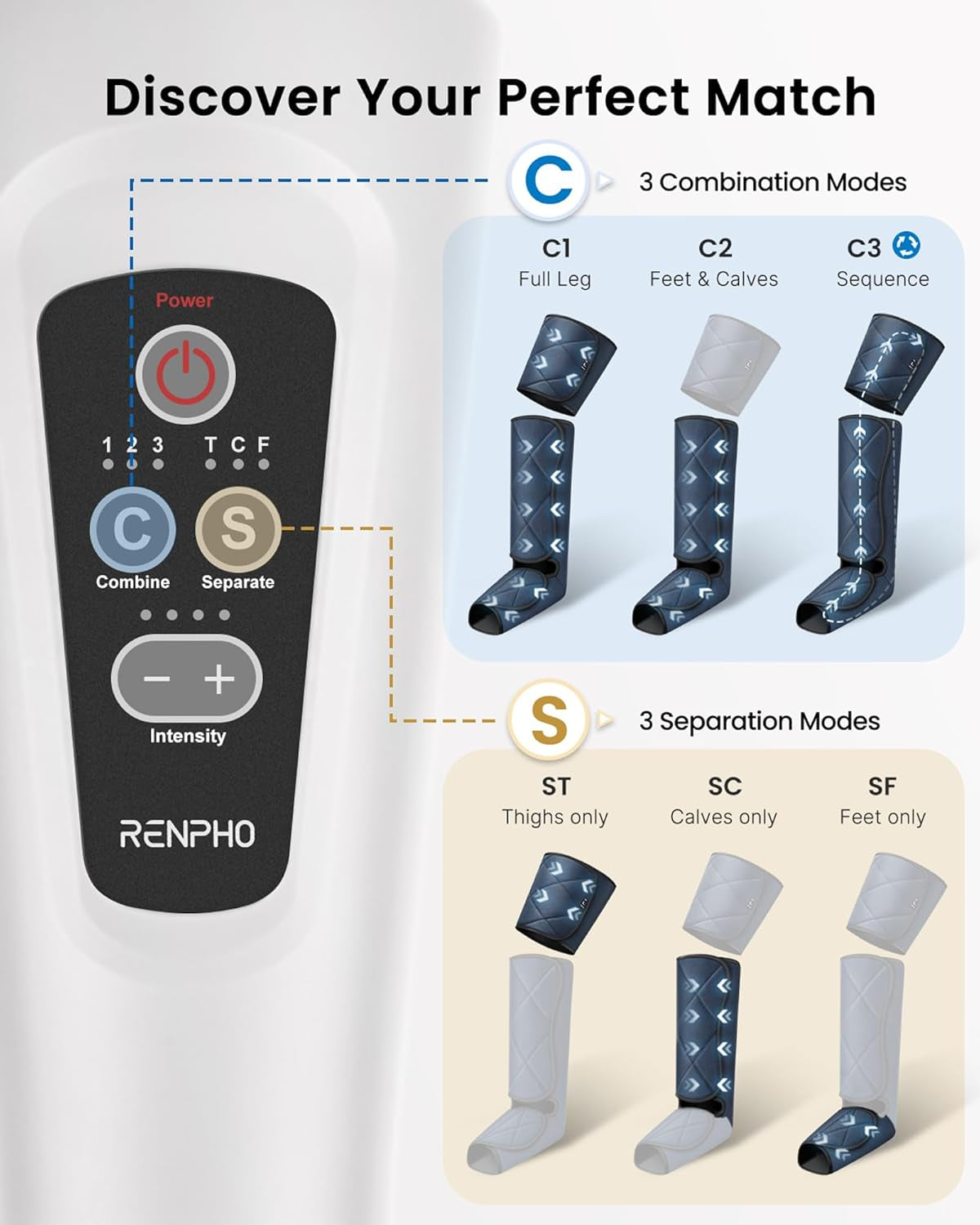 Compression Leg Massager, Air Compression Massager for Circulation Pain Relief, Effective for Father Mother Reduce Swelling-Blue