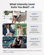 Compression Leg Massager, Air Compression Massager for Circulation Pain Relief, Effective for Father Mother Reduce Swelling-Blue
