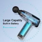 Massage Gun Deep Tissue,Birthday Gifts for Men Women,Gifts for Boyfriend Girlfriend - Neck Back Massager for Pain Relief Deep Tissue with 6 Heads & 8 Speeds(Grey)