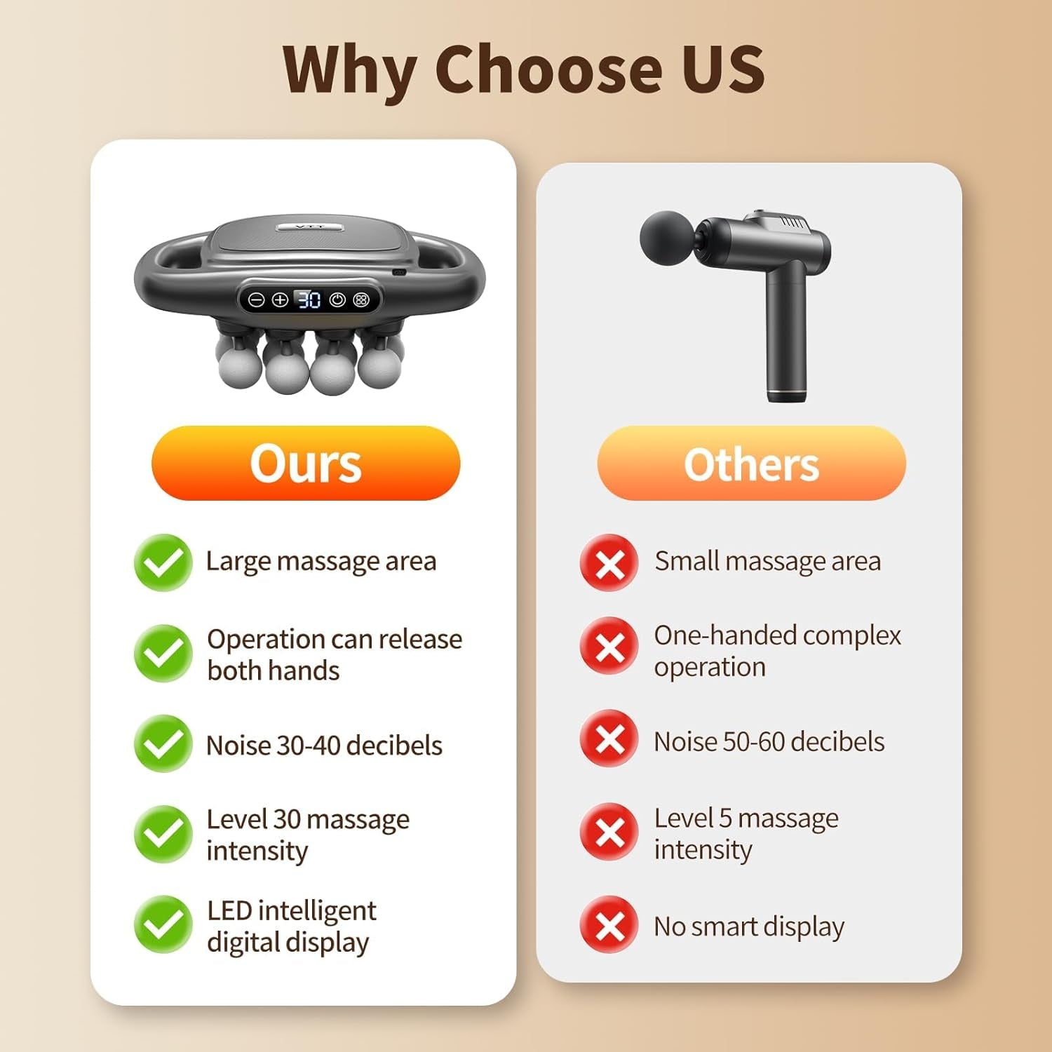 16-Head Massage Gun Set, Deep Tissue Percussion Massager with 3 Modes & 30 Intensities,Quiet Muscle Massage Gun for Back,Shoulders, Legs, Foot, Body Muscle Pain Relief
