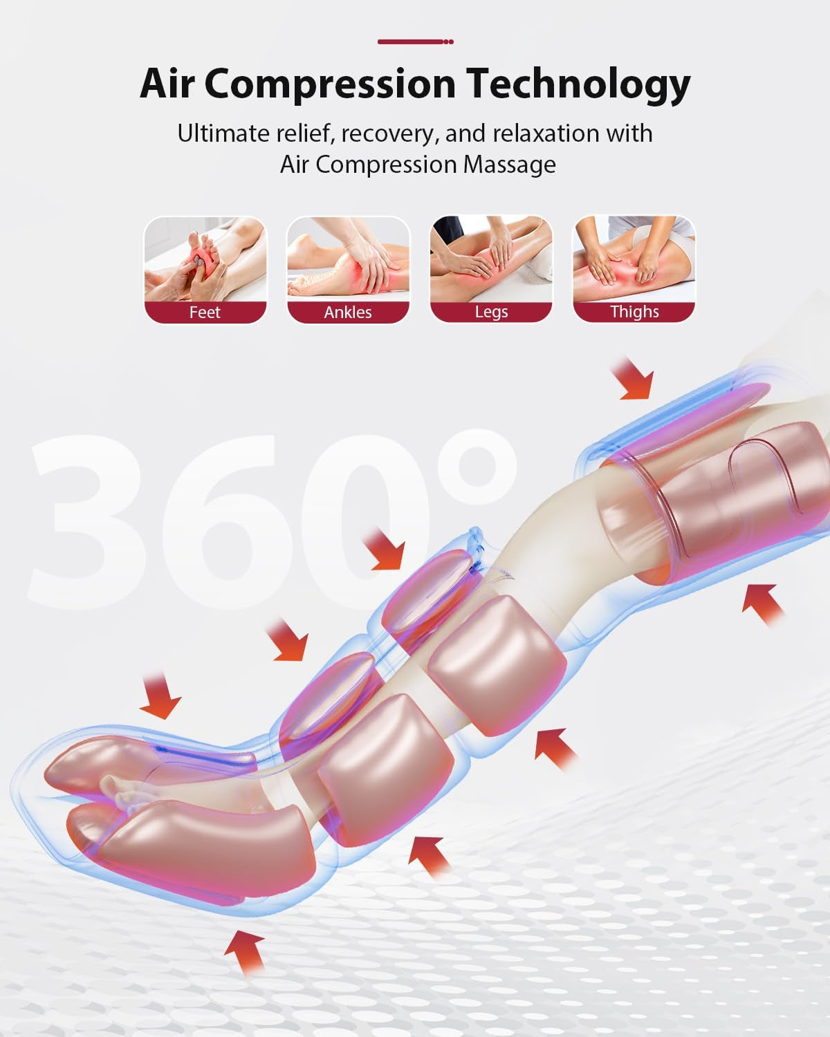 Leg Massager for Circulation and Pain Relief, Air Compression 3 in 1 Leg Massager for Foot Calf & Thigh, Leg Compression Boots for Recovery, Edema, RLS Relief