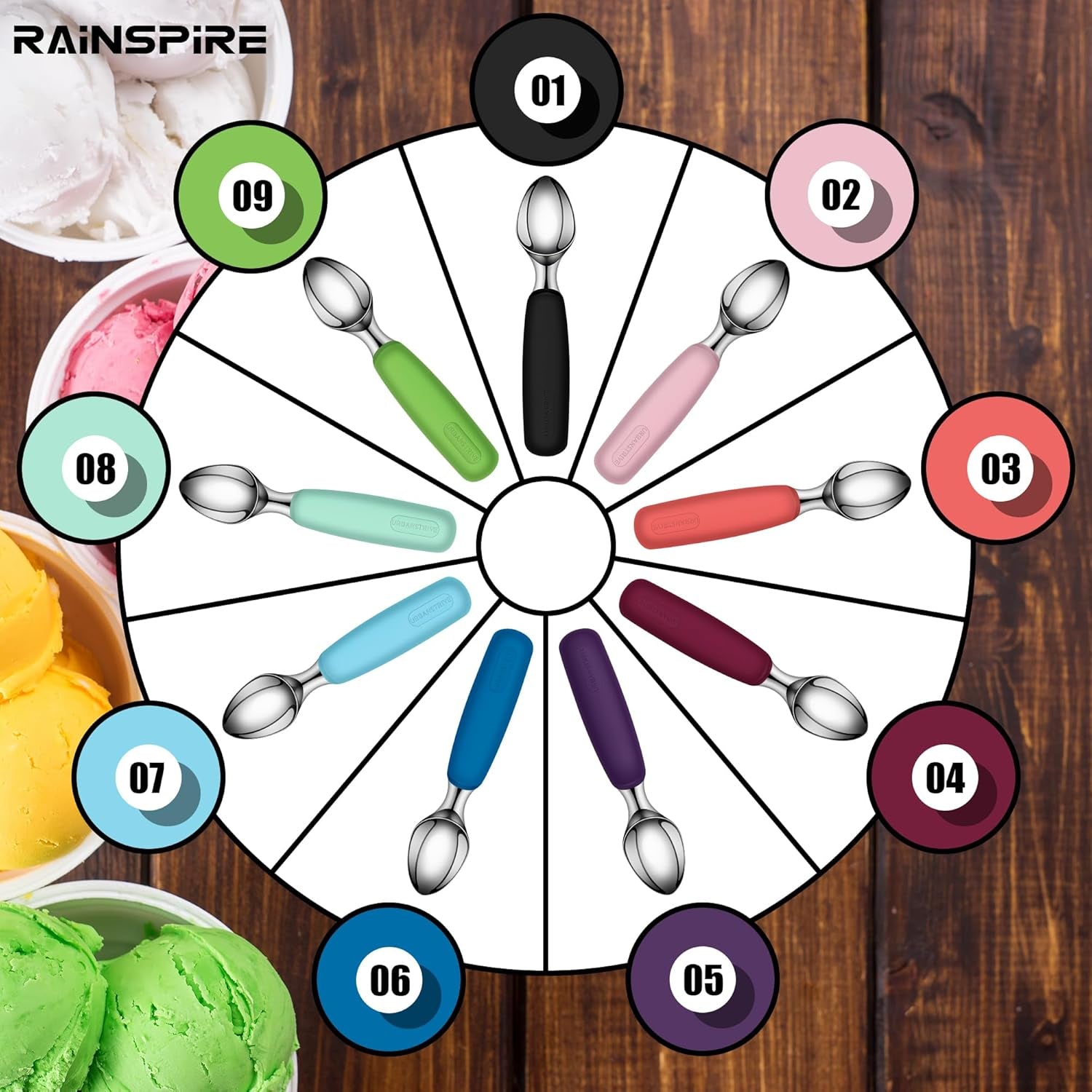 Ice Cream Scoop Stainless Steel, Ice Cream Scooper Professional Large Ice Cream Scoops with Non-Slip Rubber Handle, Ice Cream Spade for Cookie Dough, Gelato, Sorbet, Melon, Green