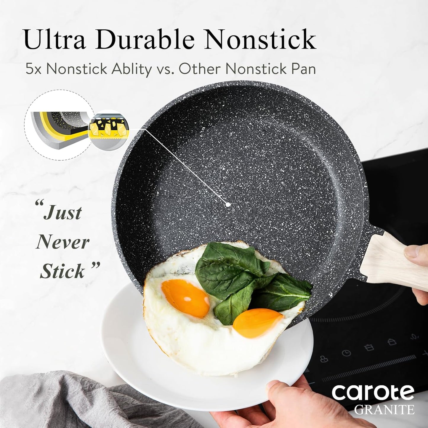 Non Stick Frying Pan Skillet, 8" Nonstick Fry Pan with Glass Lid, Egg Pan Omelet Pans, Granite Cookware, PFOA Free (Classic Granite, 8-Inch)