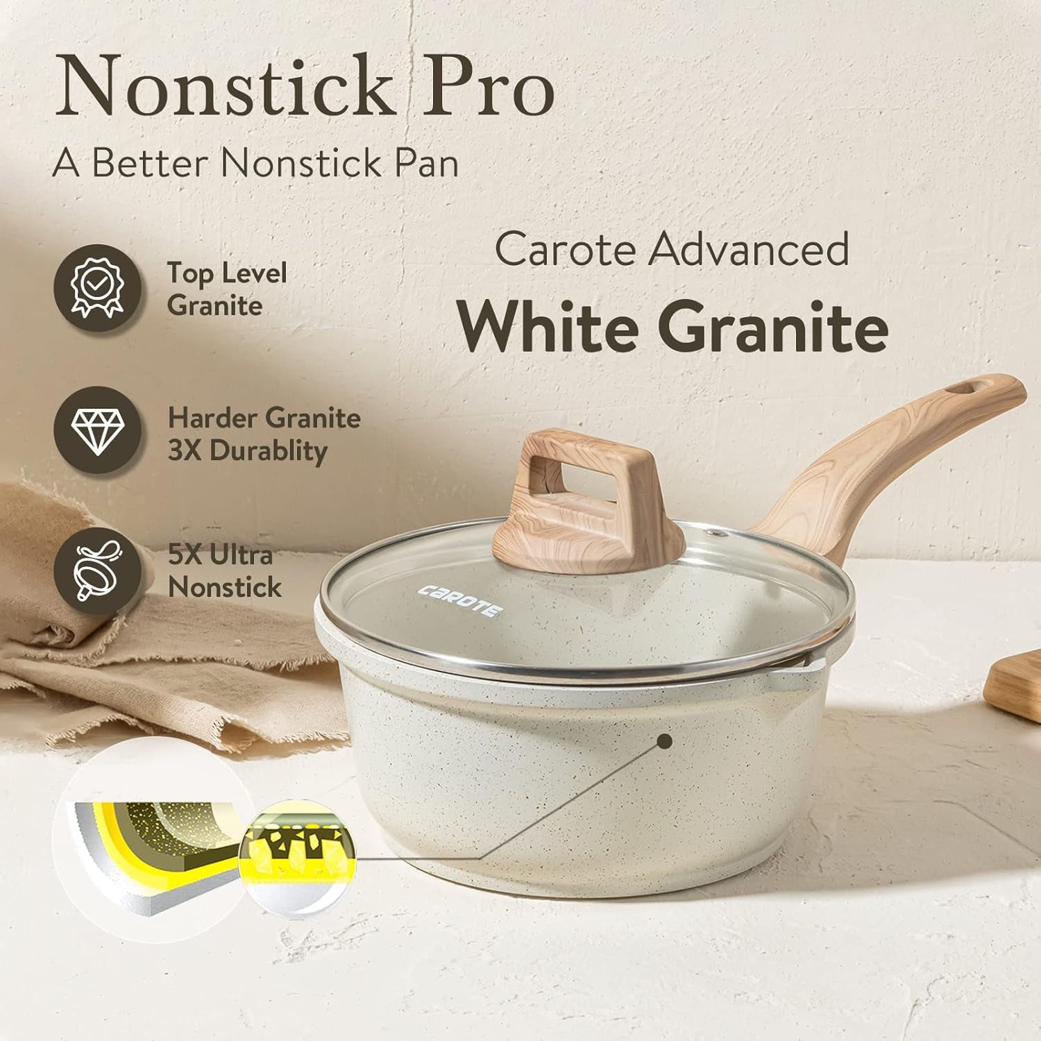 2Qt Sauce Pan Sets with Lid Cooking Pots Nonstick Saucepans Cookware Set with Pour Spout Small Kitchen Pot, Induction Comptable, Easy to Clean, PFOA FREE (White Granite)