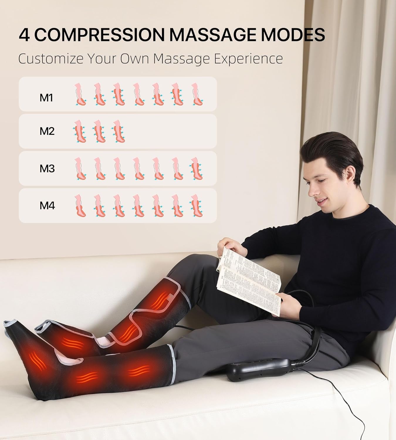 Leg Massager for Circulation and Pain Relief FSA, Gifts for Dad Mom Mothers Day Fathers Day, Leg Massager with Heat and Compression Helpful for Vericose Veins, Fatigue, Cramps, Swelling, Edema