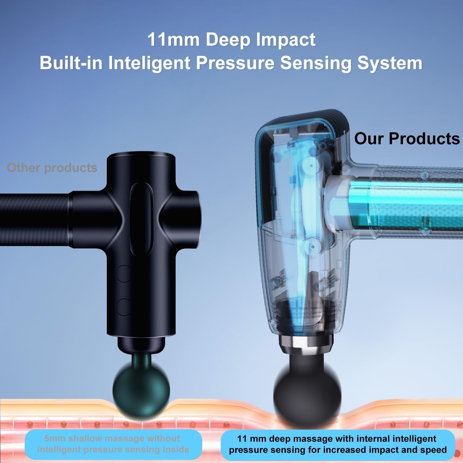 Massage Gun Deep Tissue,Birthday Gifts for Men Women,Gifts for Boyfriend Girlfriend - Neck Back Massager for Pain Relief Deep Tissue with 6 Heads & 8 Speeds(Grey)