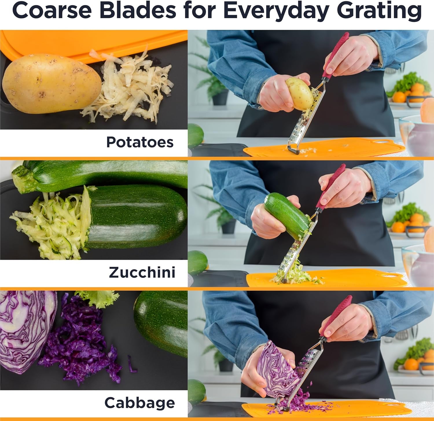 PRO Coarse Grater & Hand Held Cheese Grater - Sharp Stainless Steel Blades, Non-Slip Handle, Small Cheese Grater for Kitchen, Shredder, Dishwasher Safe