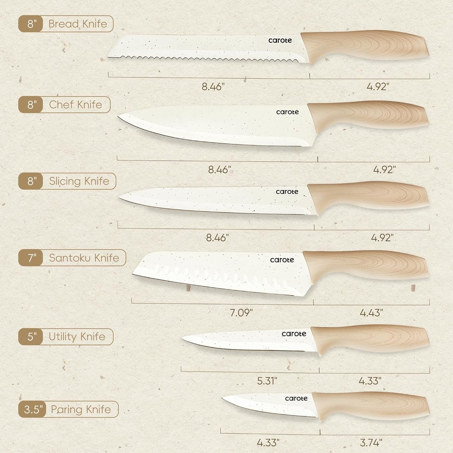 12PCS Knife Set with Blade Guards,Granite Nonstick Ceramic Coating,Stainless Steel Blade, Wood Grain Handle, Essential Knife Set,White
