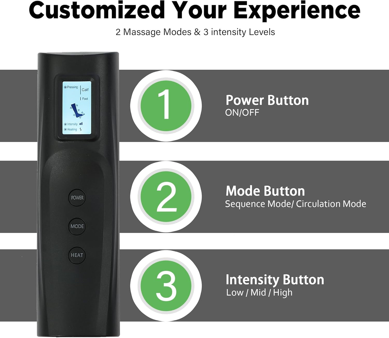 3-In-1 Leg Compression Massager with Heat for Circulation - 3 Modes, 3 Intensities, 2 Extenders, Adjustable Wraps - Great Gifts for Mom & Dad
