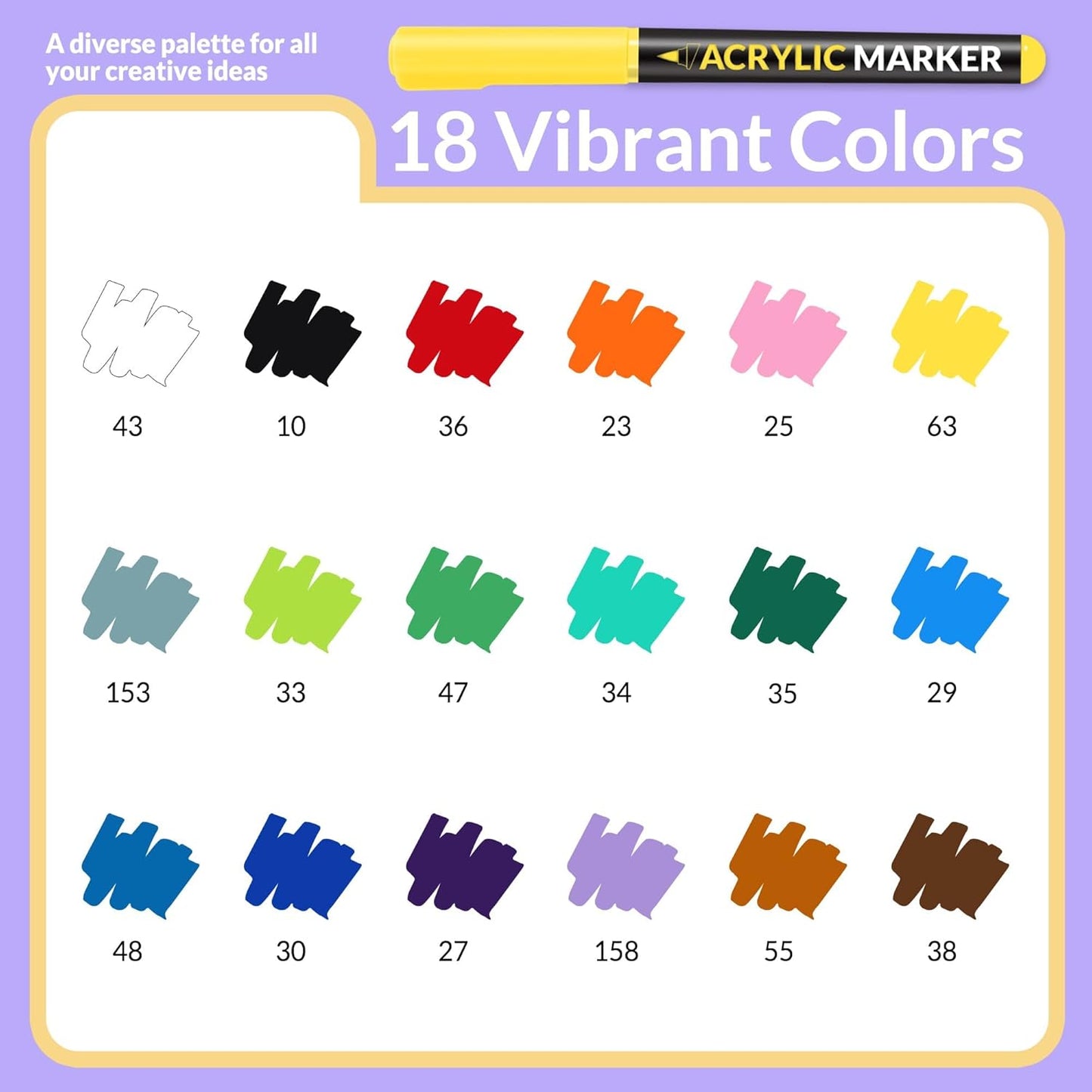 Acrylic Paint Markers Brush Tip, 18 Colors Acrylic Markers with Automatic Ink Control System, Waterproof Acrylic Paint Pens for Painting,Wood, Canvas, Glass, Stone, Fabric and Art Supplies