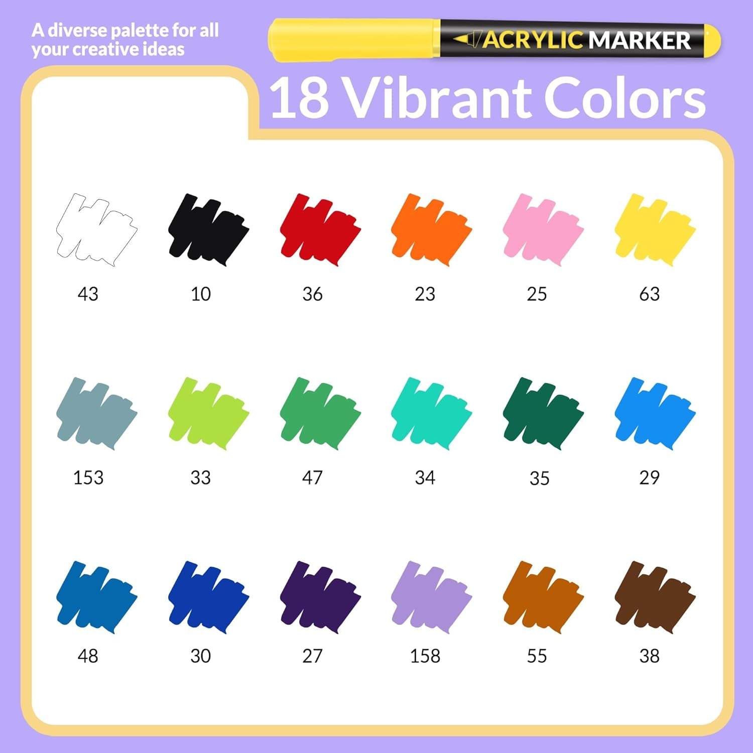 Acrylic Paint Markers Brush Tip, 18 Colors Acrylic Markers with Automatic Ink Control System, Waterproof Acrylic Paint Pens for Painting,Wood, Canvas, Glass, Stone, Fabric and Art Supplies