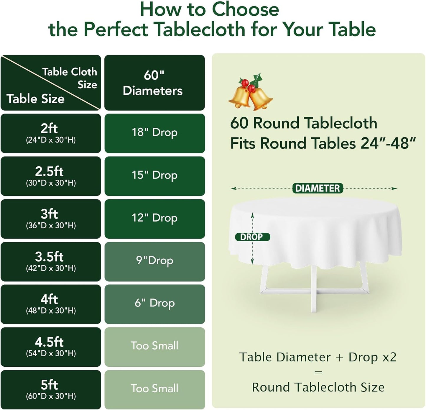Christmas Hunter Green Tablecloth round 60 Inch-Fabric Xmas Holiday Winter Table Cloth-Jacquard Damask Poinsettia Modern Table Cover Small Circle Kitchen Dinner Dining Picnic Holiday Party