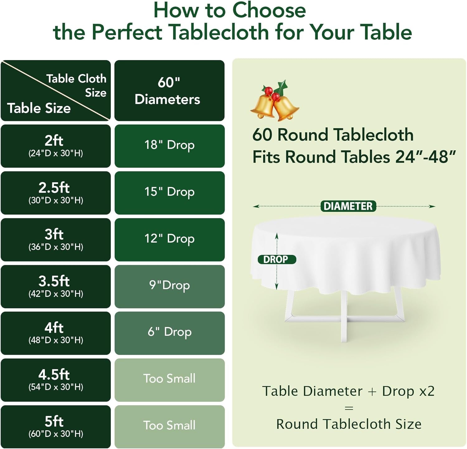 Christmas Hunter Green Tablecloth round 60 Inch-Fabric Xmas Holiday Winter Table Cloth-Jacquard Damask Poinsettia Modern Table Cover Small Circle Kitchen Dinner Dining Picnic Holiday Party