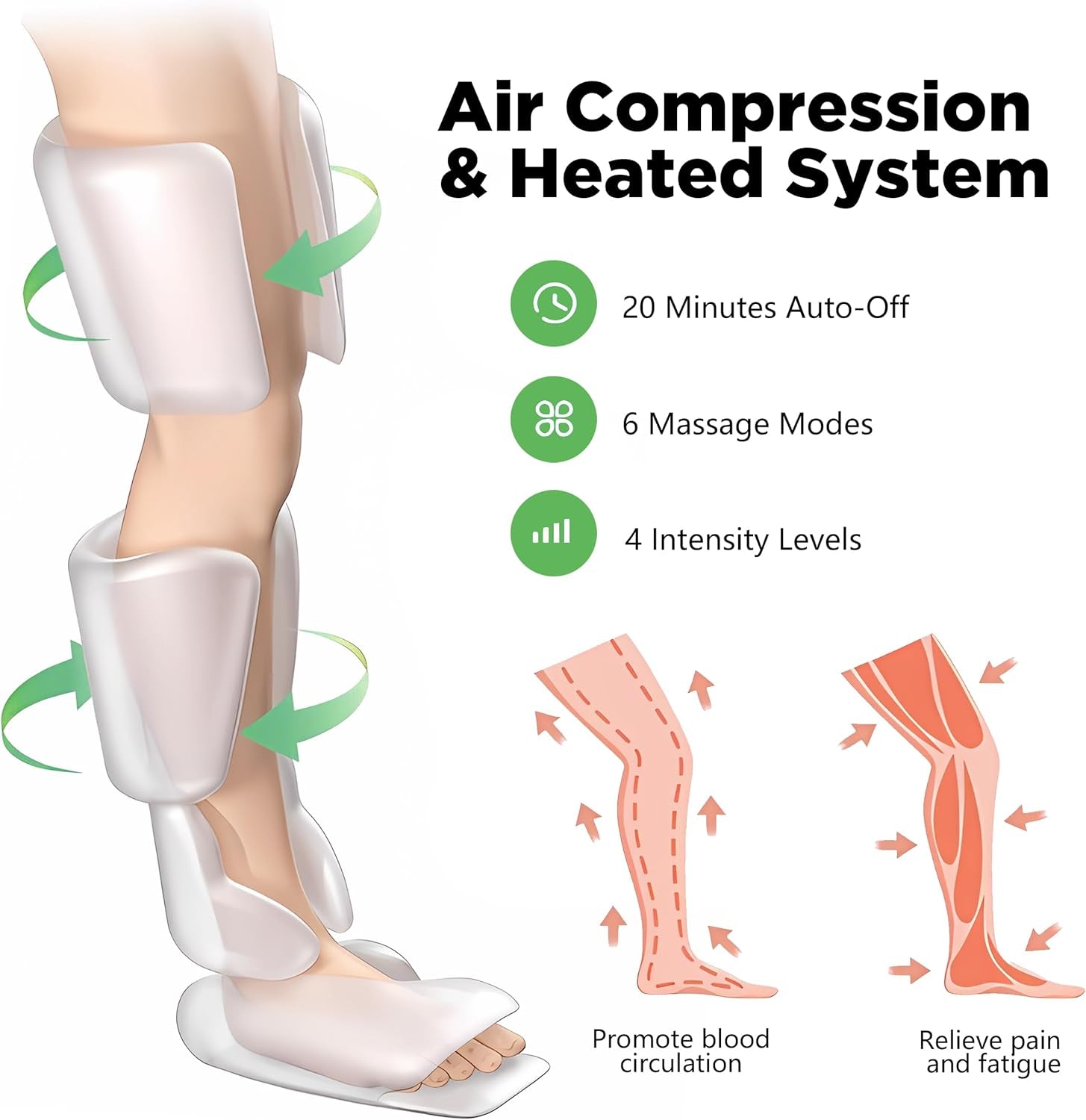 3-In-1 Leg Compression Massager with Heat for Circulation - 3 Modes, 3 Intensities, 2 Extenders, Adjustable Wraps - Great Gifts for Mom & Dad
