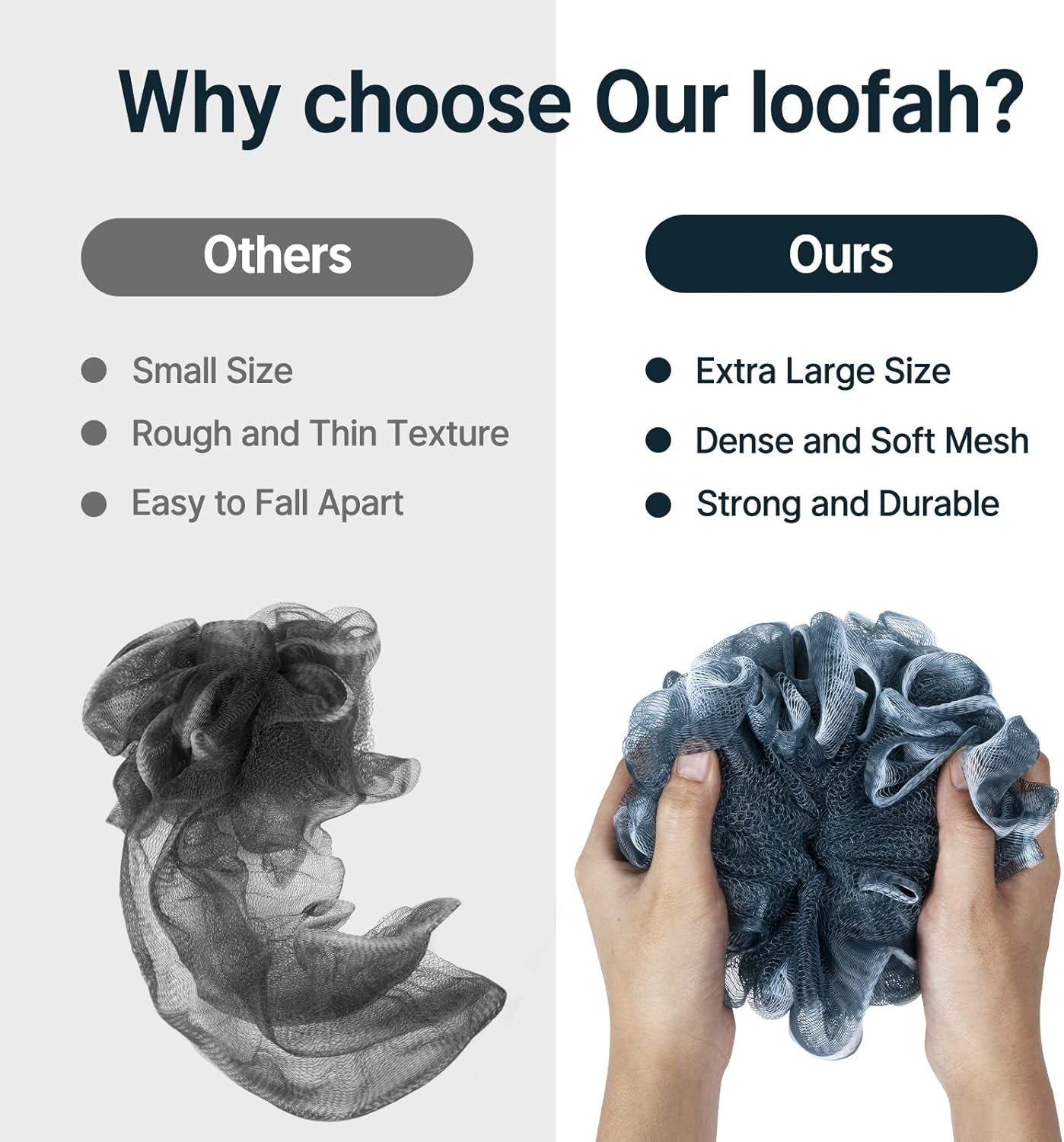 Loofah Sponge, Shower Loofah for Men and Women - Body Scrubber Loofa Set of 3 Indigo & White Edge, Bath Sponge 60G/Pcs