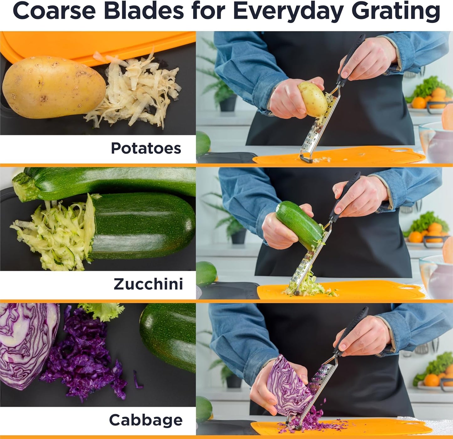 PRO Coarse Grater & Hand Held Cheese Grater - Sharp Stainless Steel Blades, Non-Slip Handle, Small Cheese Grater for Kitchen, Shredder, Dishwasher Safe