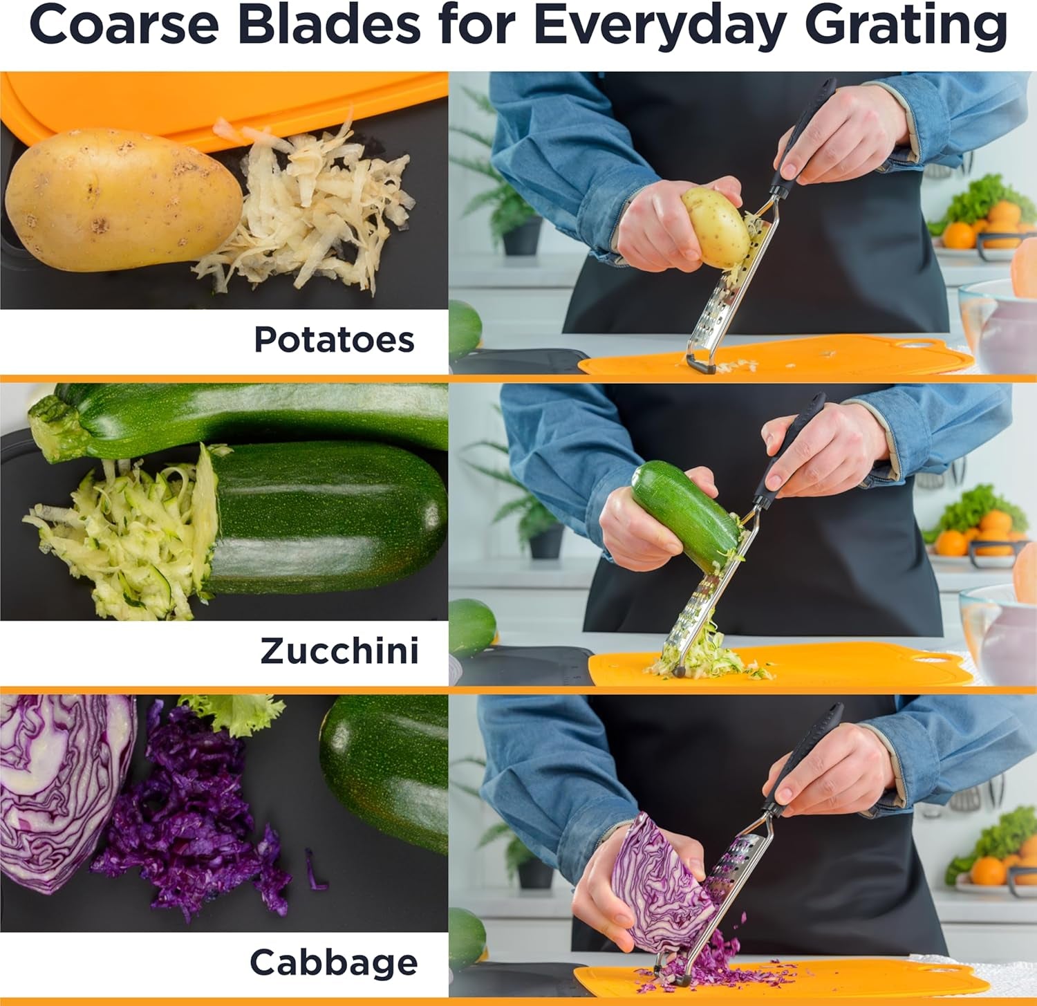 PRO Coarse Grater & Hand Held Cheese Grater - Sharp Stainless Steel Blades, Non-Slip Handle, Small Cheese Grater for Kitchen, Shredder, Dishwasher Safe