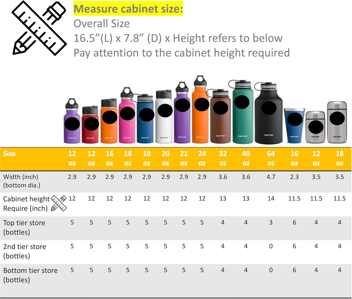 Expandable Water Bottle Organizer for Cabinet, Tumbler Organizer, Water Bottle Holder for Kitchen Organization, Pantry Organizers Cup Rack for Kitchen Storage