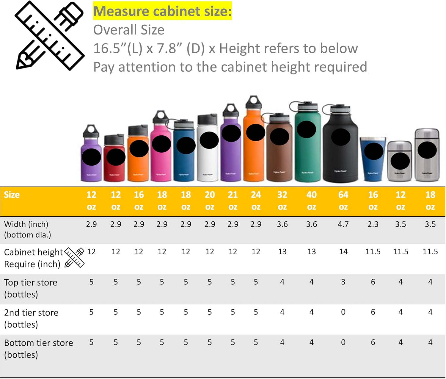 Expandable Water Bottle Organizer for Cabinet, Tumbler Organizer, Water Bottle Holder for Kitchen Organization, Pantry Organizers Cup Rack for Kitchen Storage