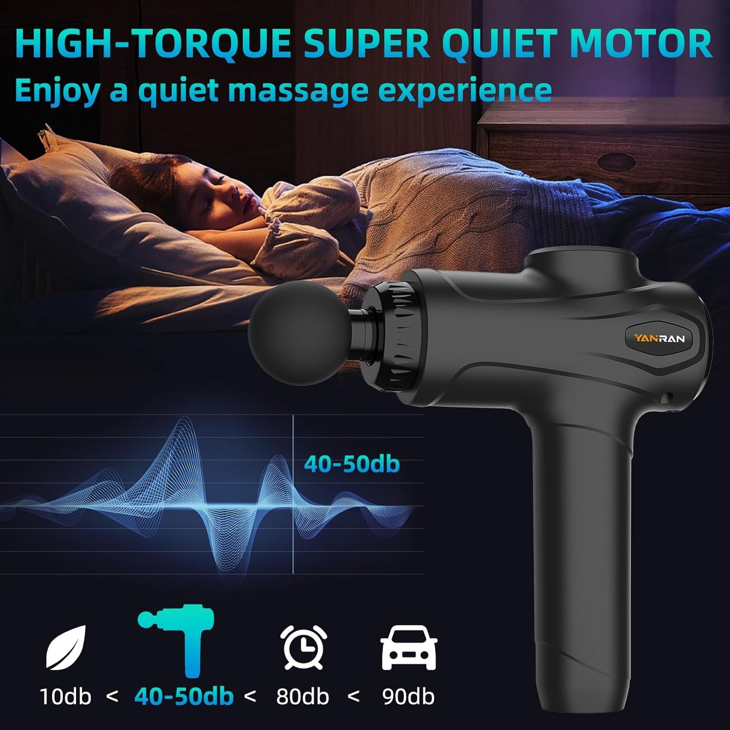 Deep Tissue Massage Gun Portable, Percussion Massage Gun with 7 Levels & 6 Massage Heads, Electric Massager for Muscles Pain Relief, Gifts for Men Women Athletes for Sports and Relaxation