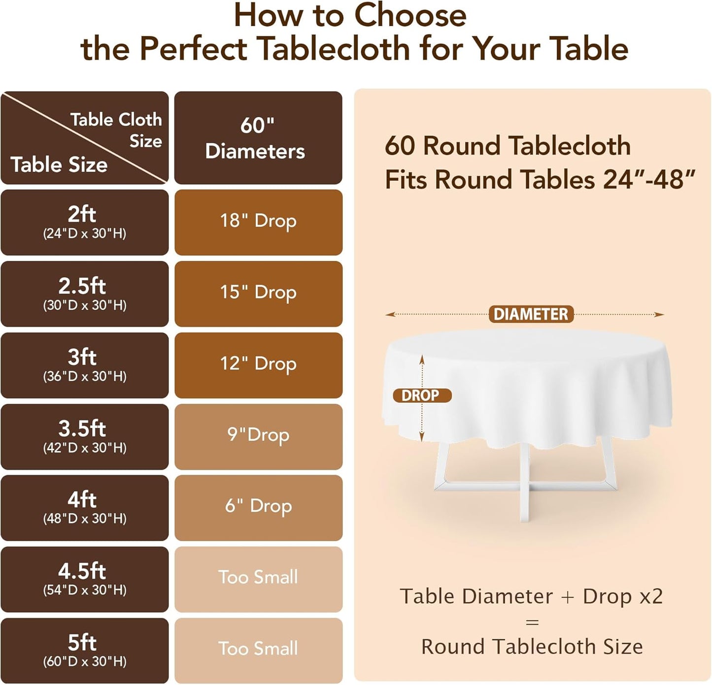 Fall round Tablecloth 60''-Amber Thanksgiving Autumn Harvest Gathering Jacquard Fabric Damask Table Cloth, Small Circle Folding Table Covers Kitchen Dinner Dining Picnic Holiday Parties
