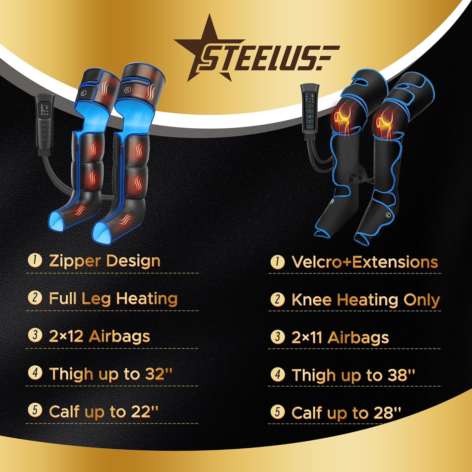 Leg Massager, Air Compression Massager with Heat, 6 Massage Modes & 3 Massage Intensities, for Foot, Calf, Knee＆Thigh and Muscles Relaxation