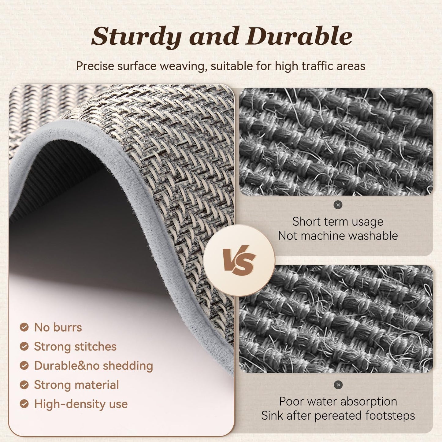 Kitchen Rugs-Non Slip Washable Kitchen Mats for Floor-Absorbent and Easy to Clean Rugs for Kitchen in Front of Sink, Laundry, Office, Home, 17"*30", Grey