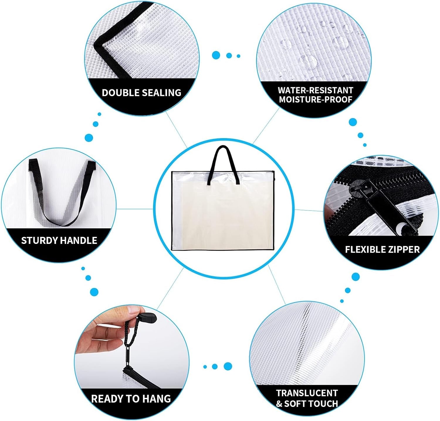 19X25 Art Portfolio Bag, Artist Supply Organizer with Handle, Zippered Storage Folder for Artwork, Poster, Scrapbook, Keepsake and Bulletin Board