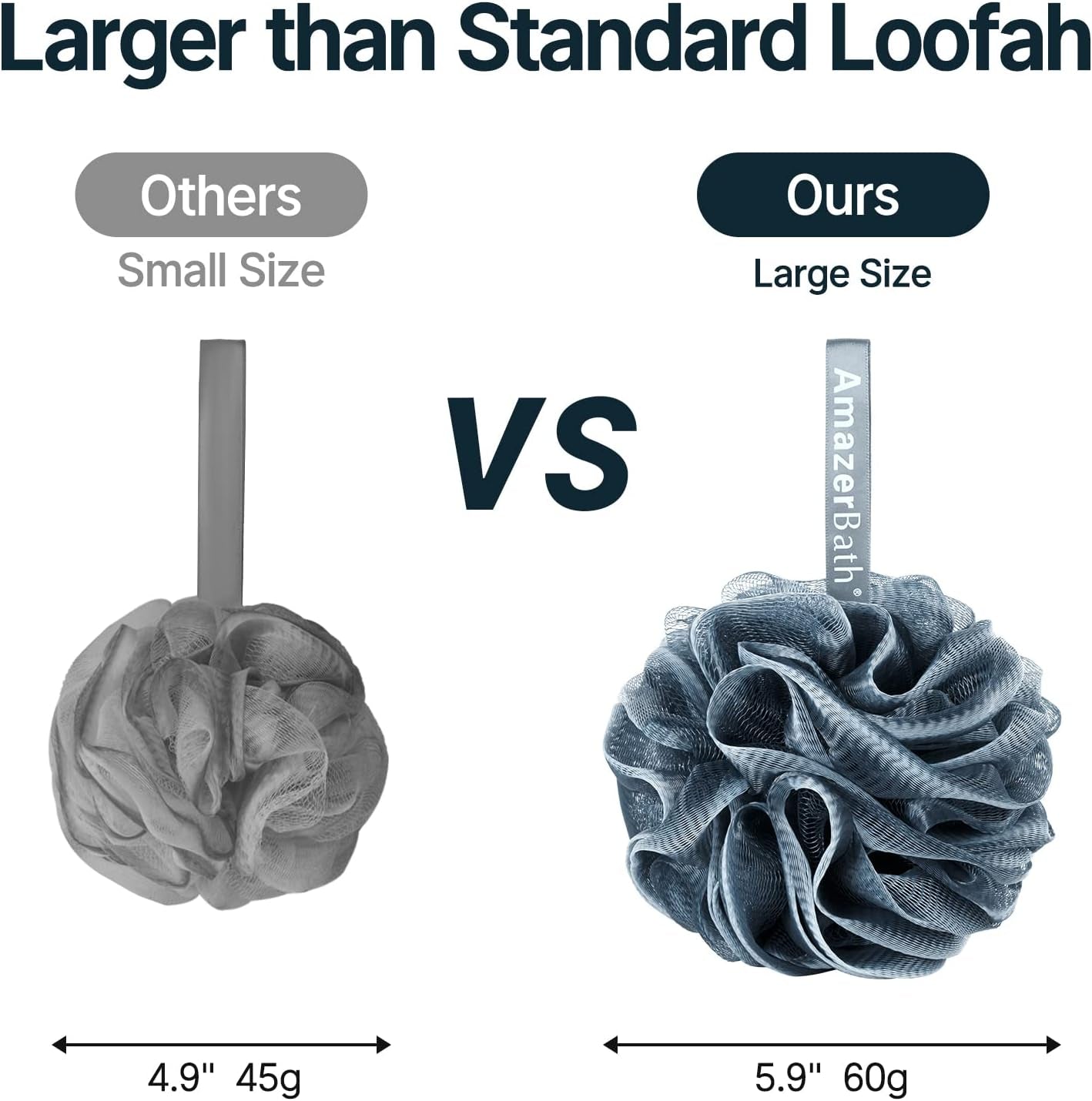 Loofah Sponge, Shower Loofah for Men and Women - Body Scrubber Loofa Set of 3 Indigo & White Edge, Bath Sponge 60G/Pcs