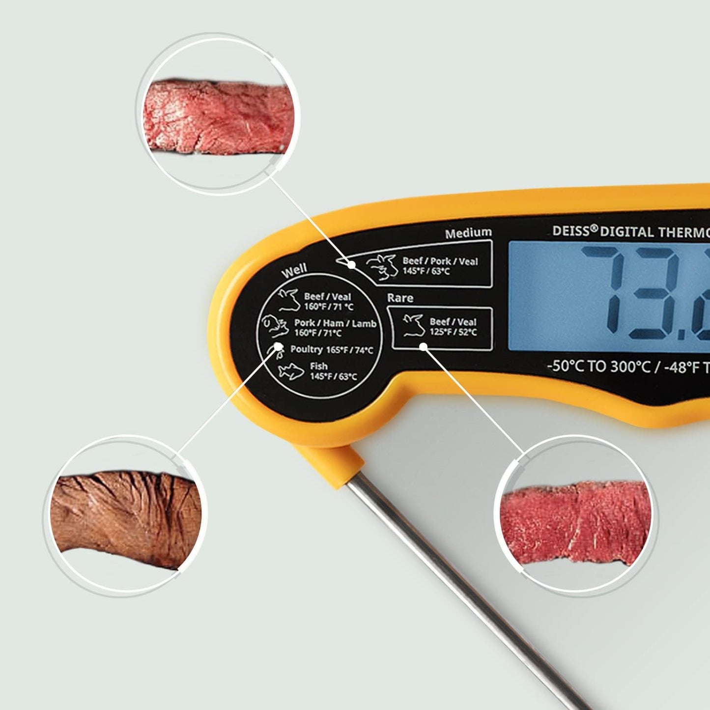 PRO Digital Meat Thermometer – Ultra Fast Digital Cooking Thermometer with Backlight Display - Waterproof Digital Thermometer for Beef, Poultry, BBQ – Instant Read Digital Candy Thermometer