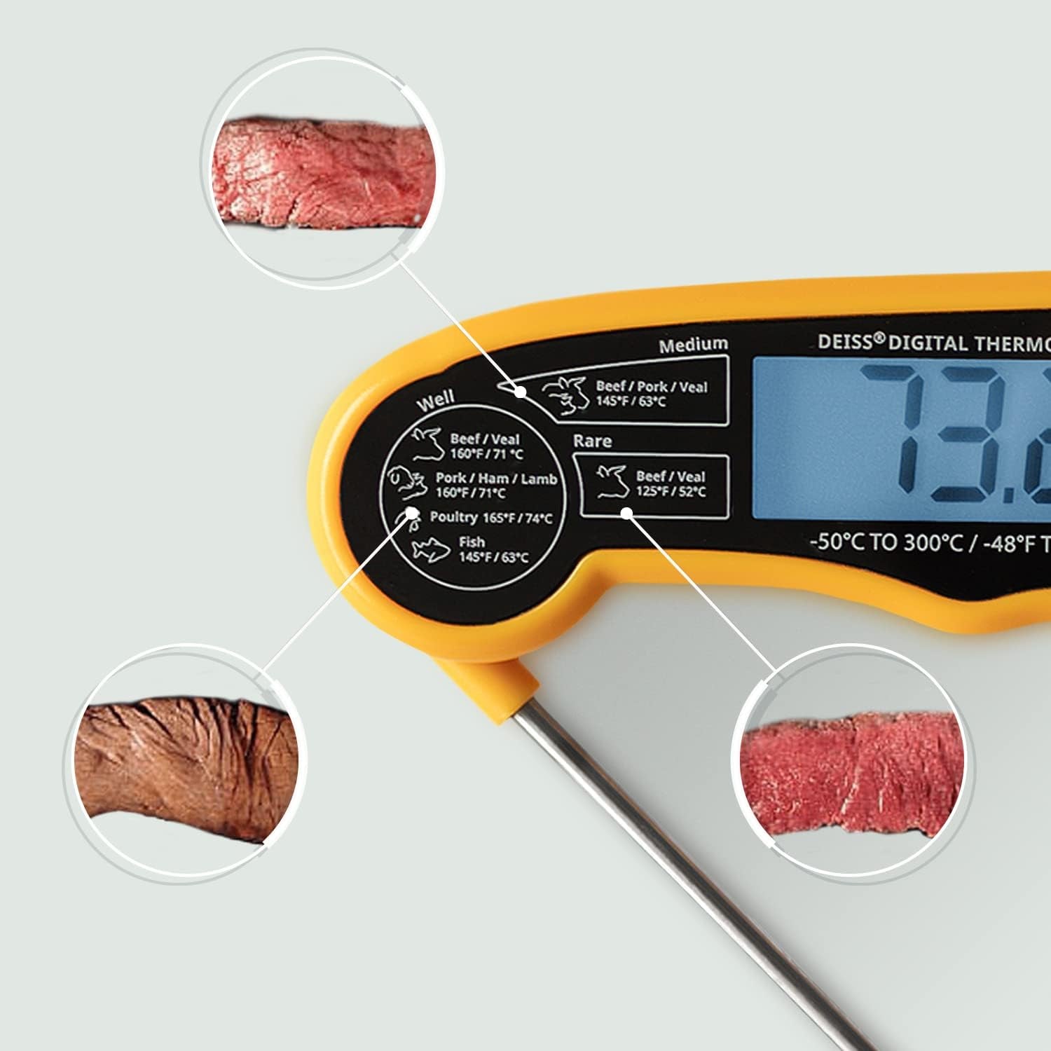 PRO Digital Meat Thermometer – Ultra Fast Digital Cooking Thermometer with Backlight Display - Waterproof Digital Thermometer for Beef, Poultry, BBQ – Instant Read Digital Candy Thermometer