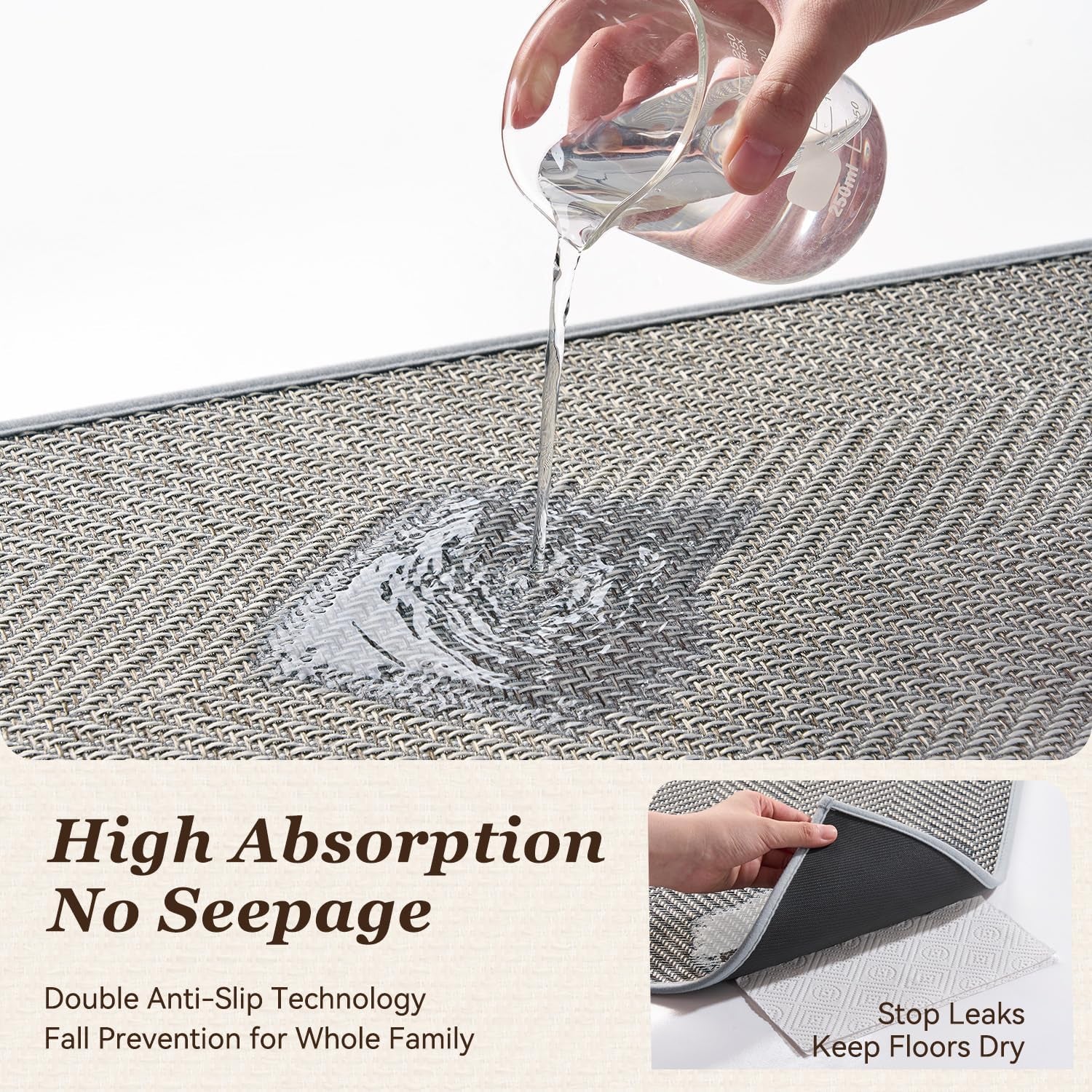 Kitchen Rugs-Non Slip Washable Kitchen Mats for Floor-Absorbent and Easy to Clean Rugs for Kitchen in Front of Sink, Laundry, Office, Home, 17"*30", Grey